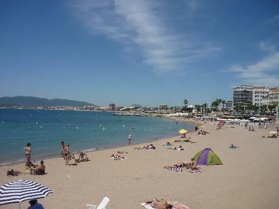 Studio- Antibes-Juan les Pins- Cote d\'Azur